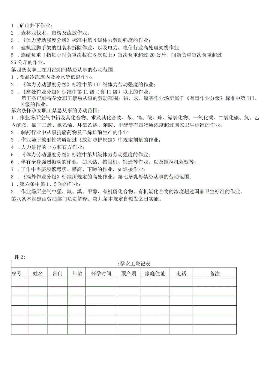 RBA-SP-07 女工（孕妇）保护管理程序.docx_第3页