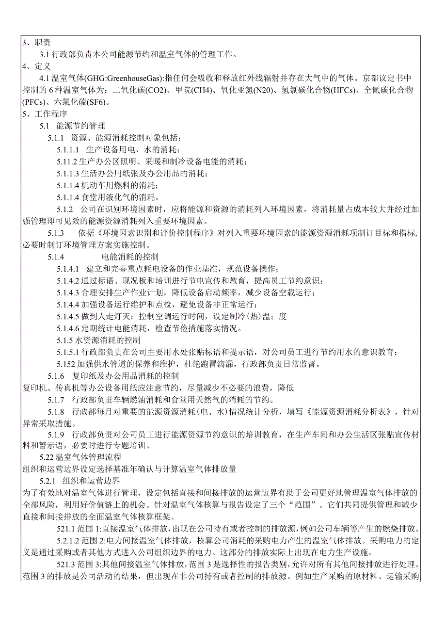 RBA-SP-41 温室气体核算管理程序.docx_第2页