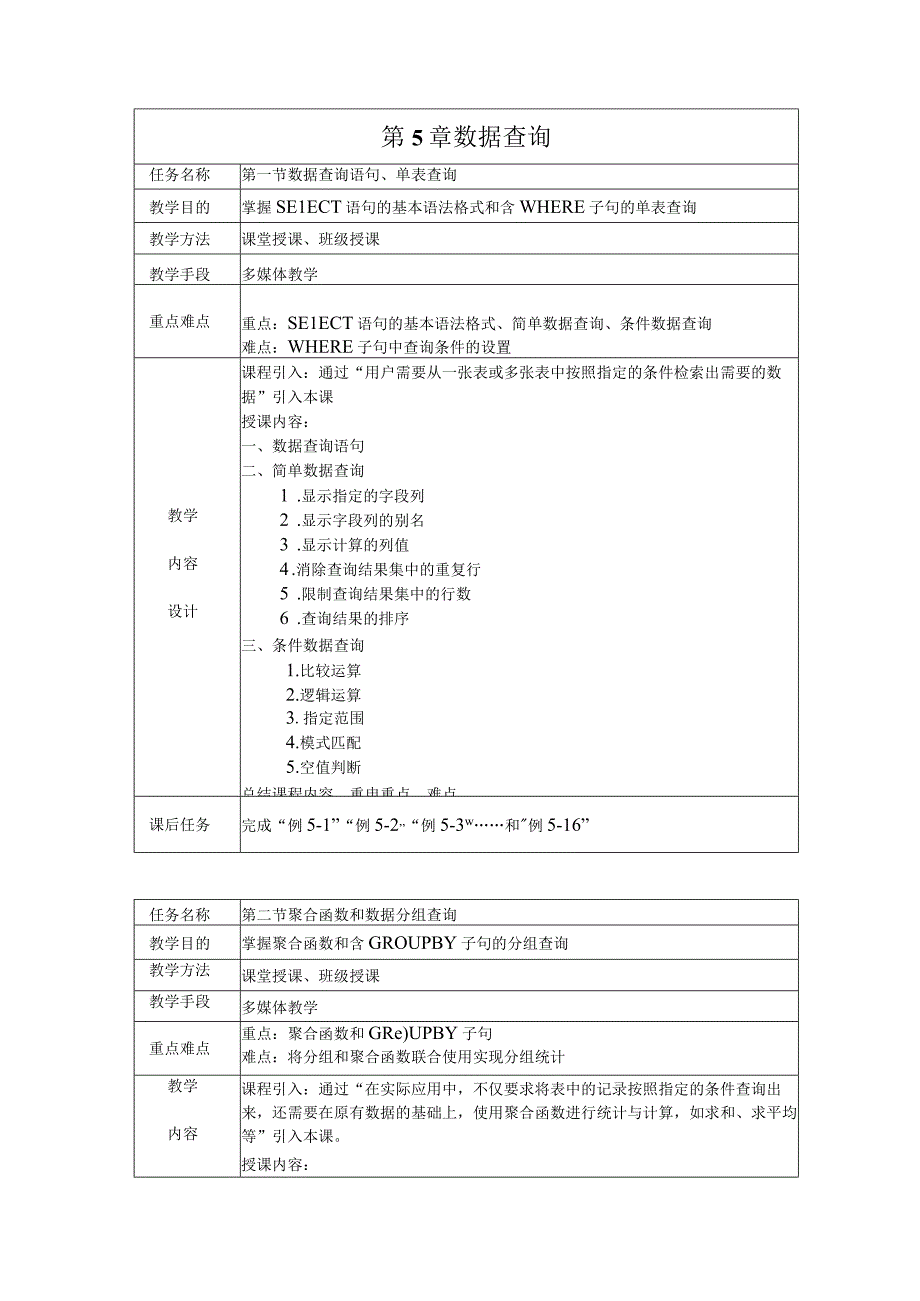 MySQL数据库实用教程（附微课）教案05 数据查询.docx_第2页