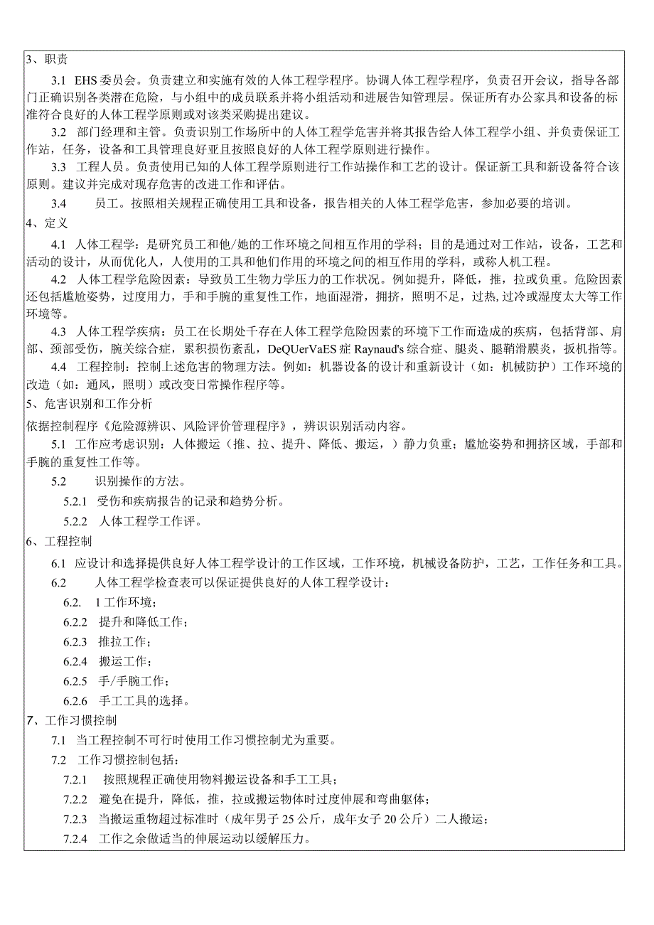 RBA-SP-30 人体工程学管理程序.docx_第2页