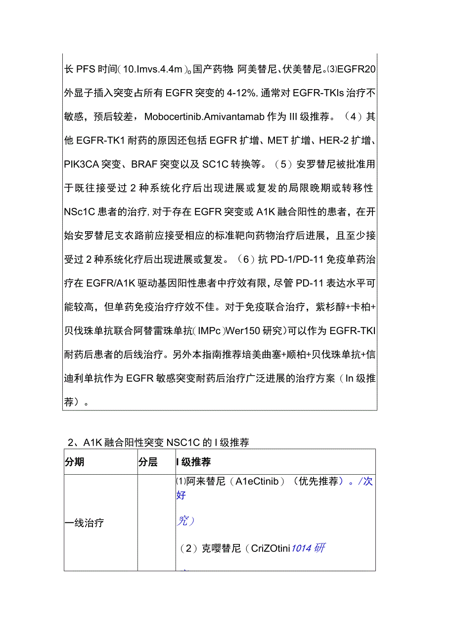 2023年CSCO非小细胞肺癌诊疗指南治疗推荐（附表）.docx_第3页