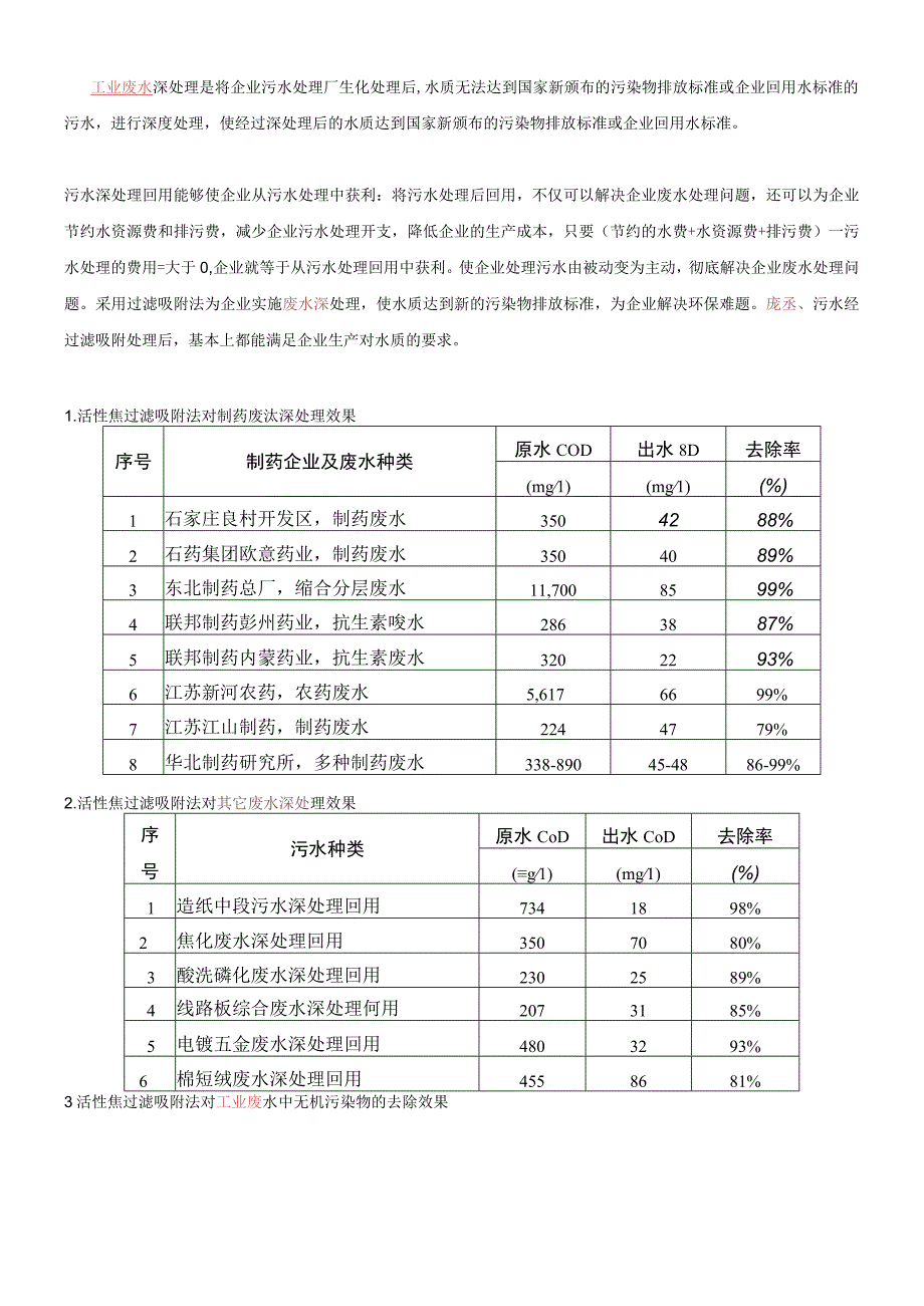 MBR膜工艺.docx_第1页