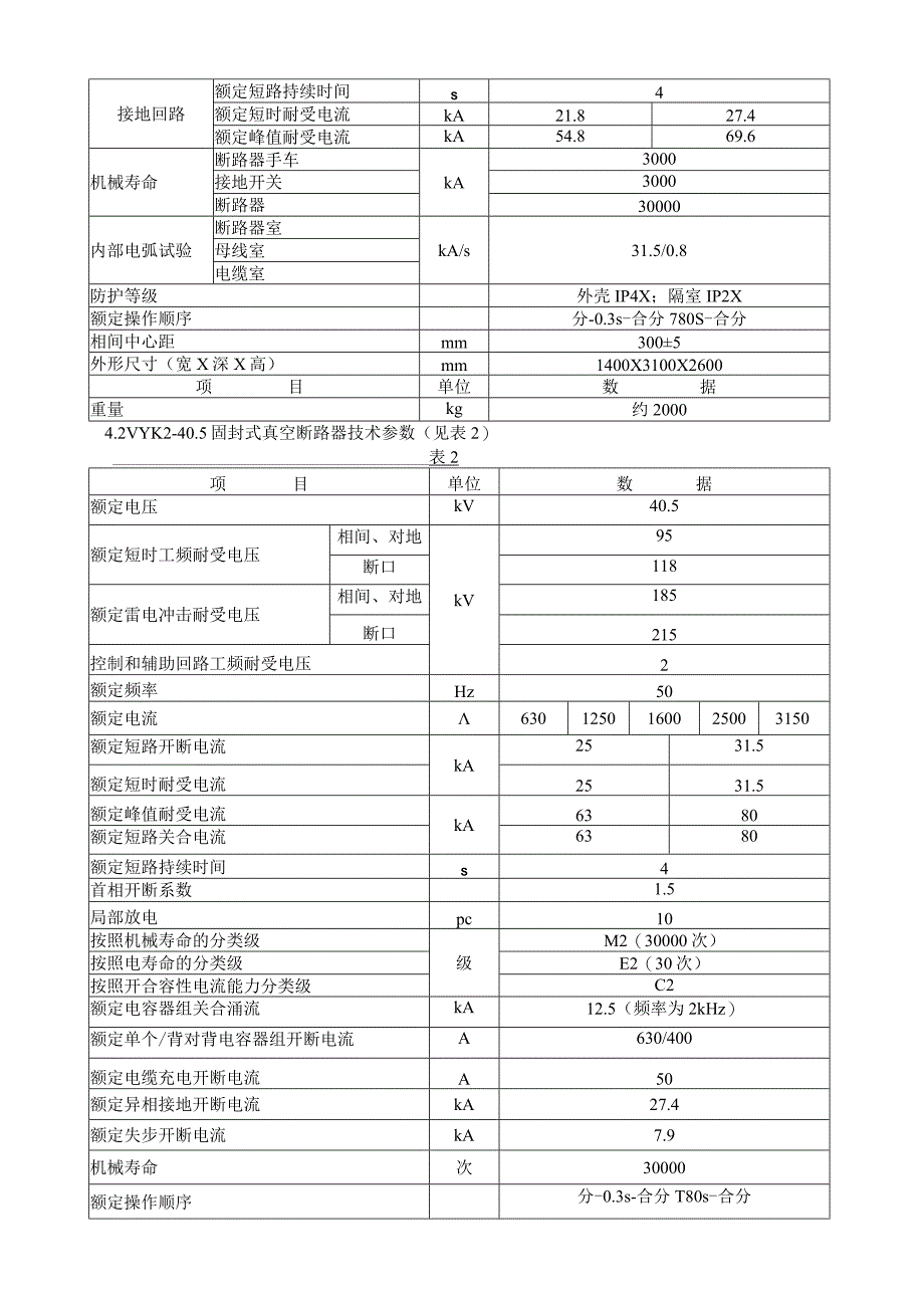 KYN61-40.5安装使用说明书.docx_第2页