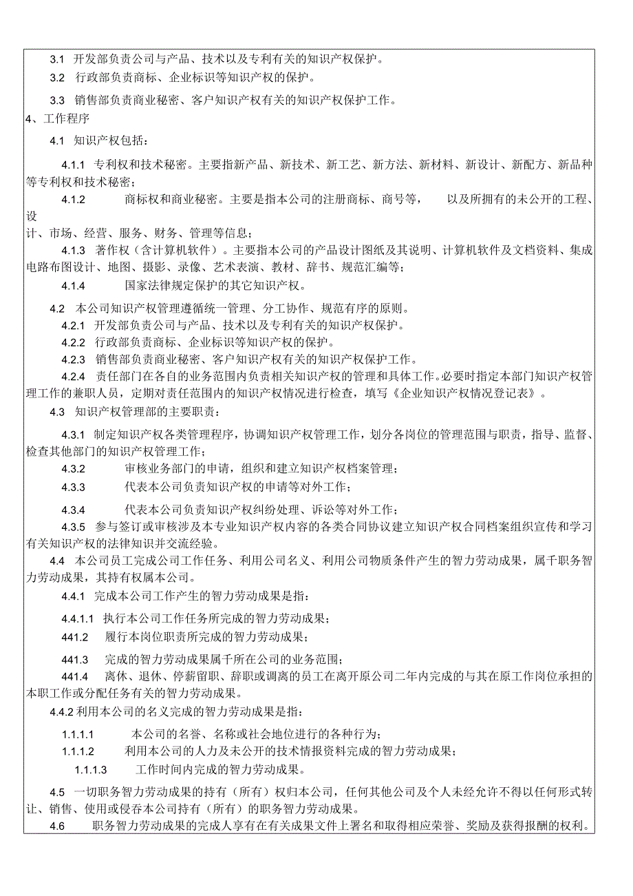 RBA-SP-46 知识产权保护管理程序.docx_第2页