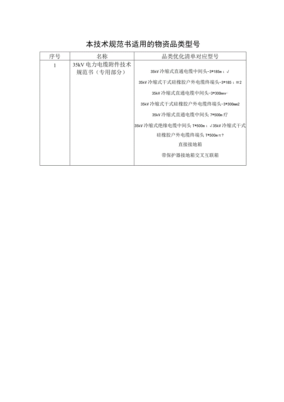 01-35kV 电力电缆附件标准技术规范书（专用部分）.docx_第3页