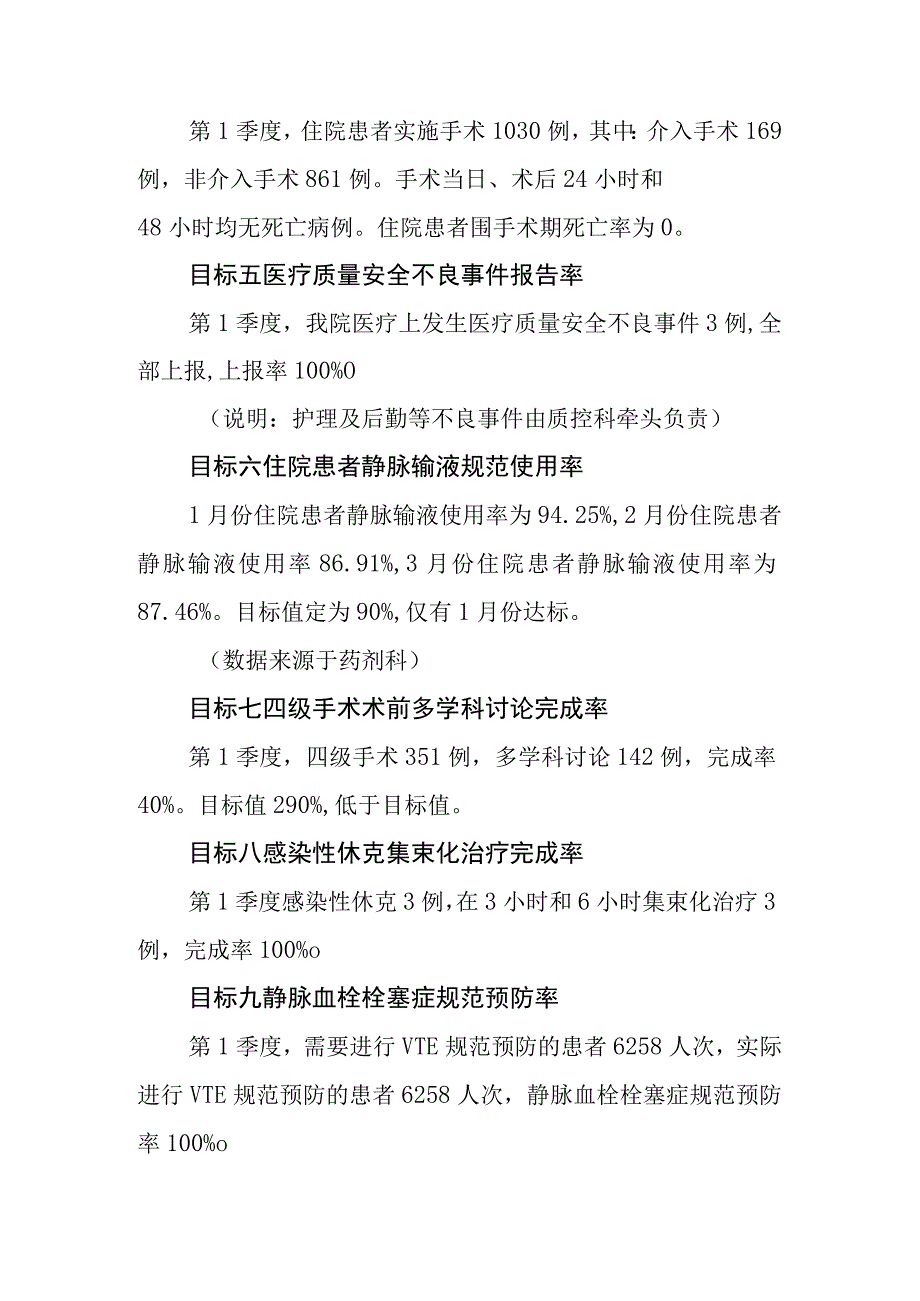 2023 1季度医院关于国家医疗质量安全改进目标监测评价分析报告.docx_第2页