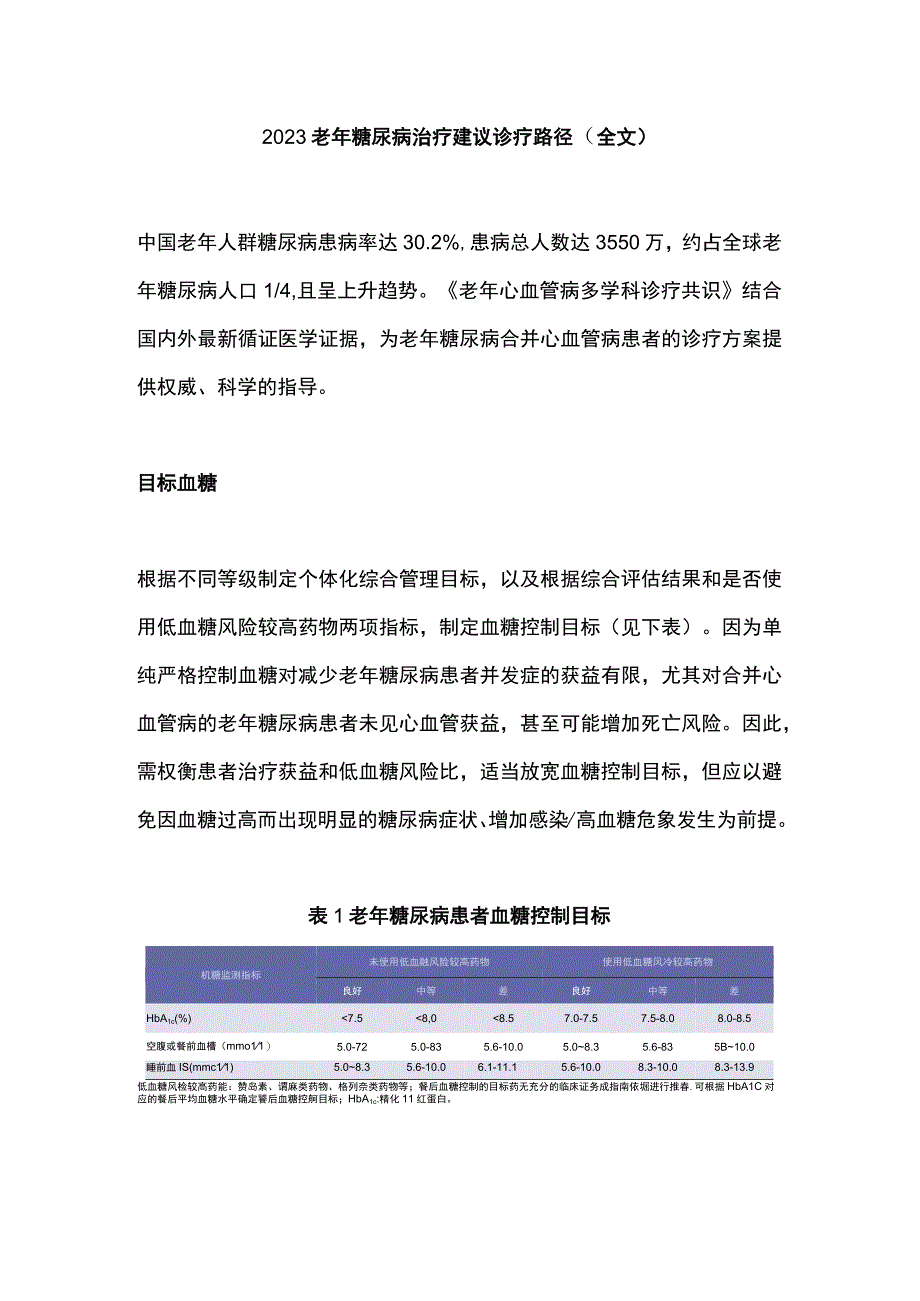 2023老年糖尿病治疗建议诊疗路径（全文）.docx_第1页