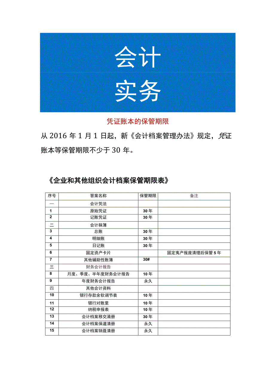 凭证账本的保管期限.docx_第1页