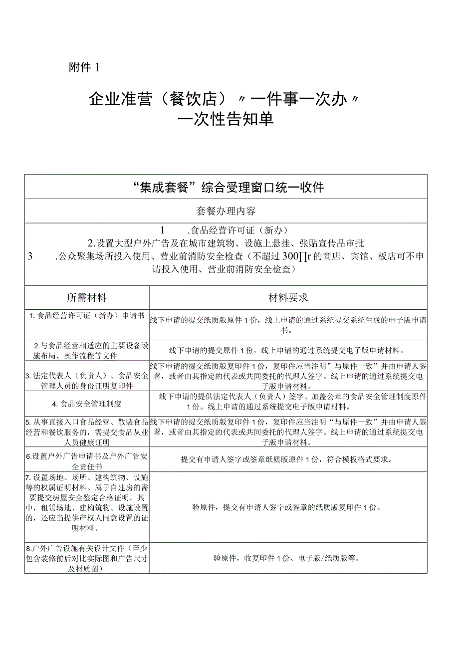 企业准营（餐饮店）“一件事一次办”一次性告知清单、流程、申请书、承诺书、消防安全检查申请表、户外广告设置申请书.docx_第2页