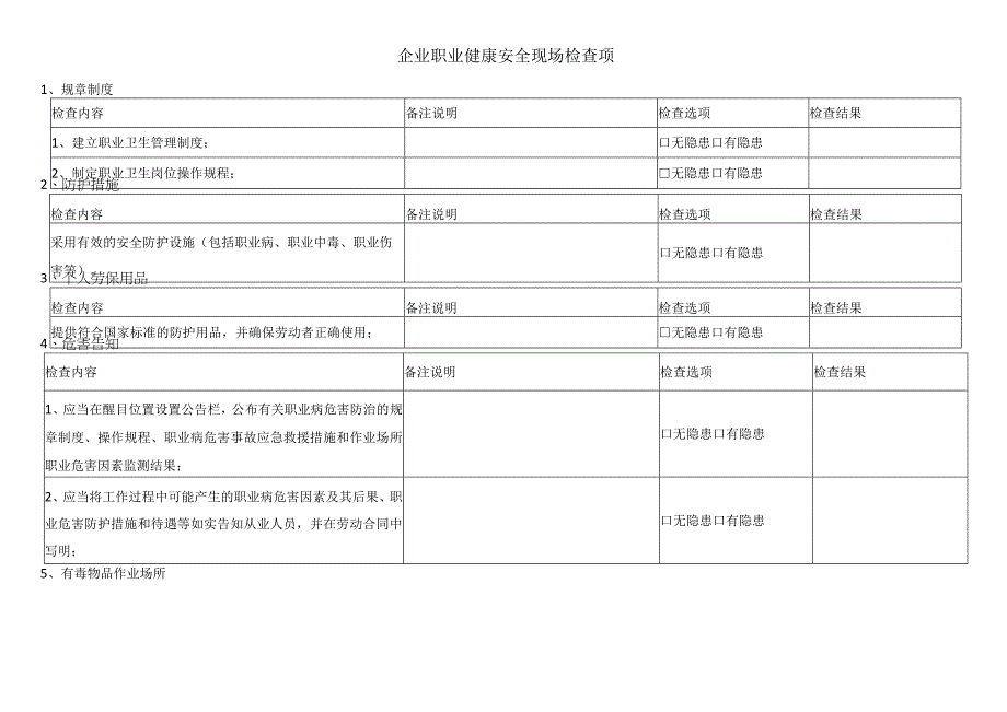 企业职业健康安全现场检查项.docx_第1页