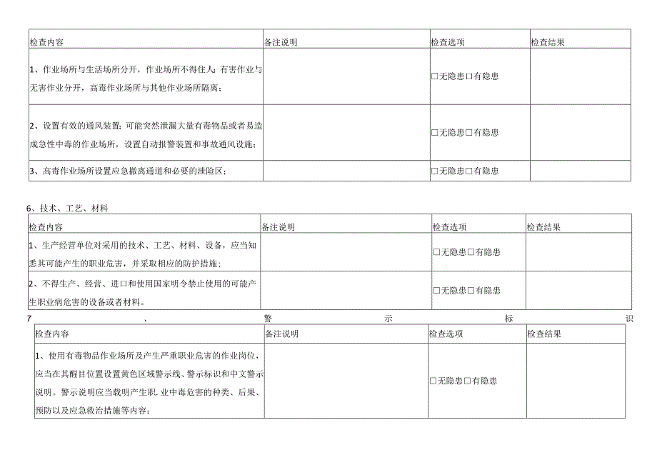 企业职业健康安全现场检查项.docx_第2页