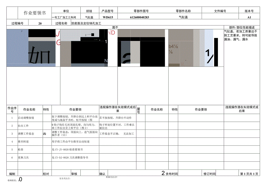 作业要领书、检查要领书.docx_第1页