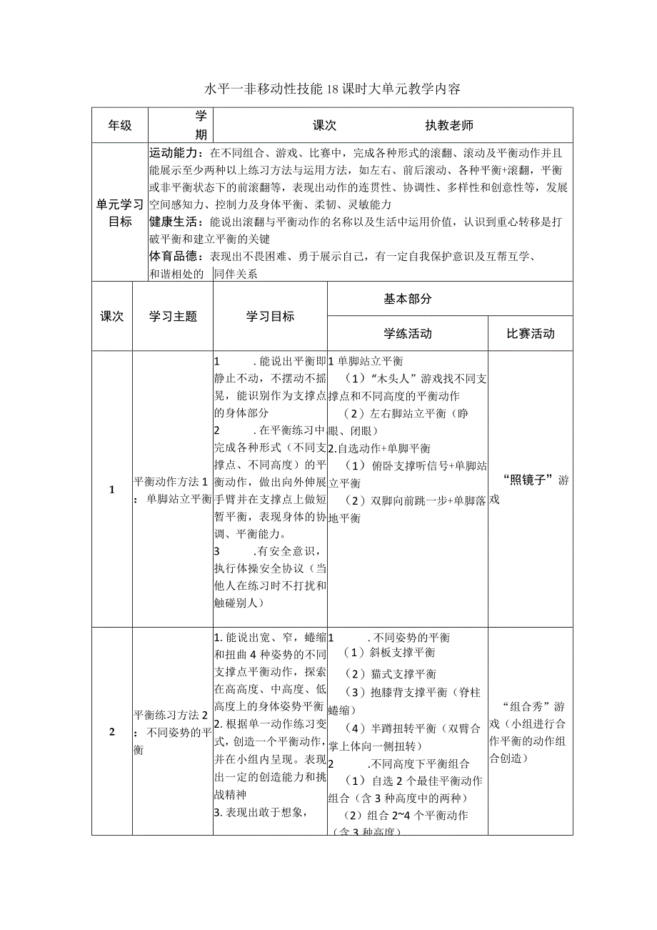 体育与健康（水平一）《非移动性技能（16课时）》大单元教学计划.docx_第2页