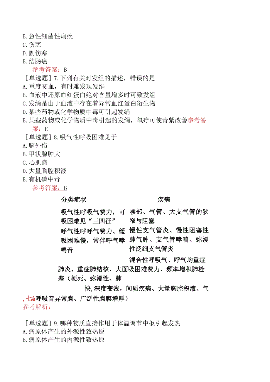 中医皮肤与性病学【代码：339】-诊断学基础-症状学.docx_第3页