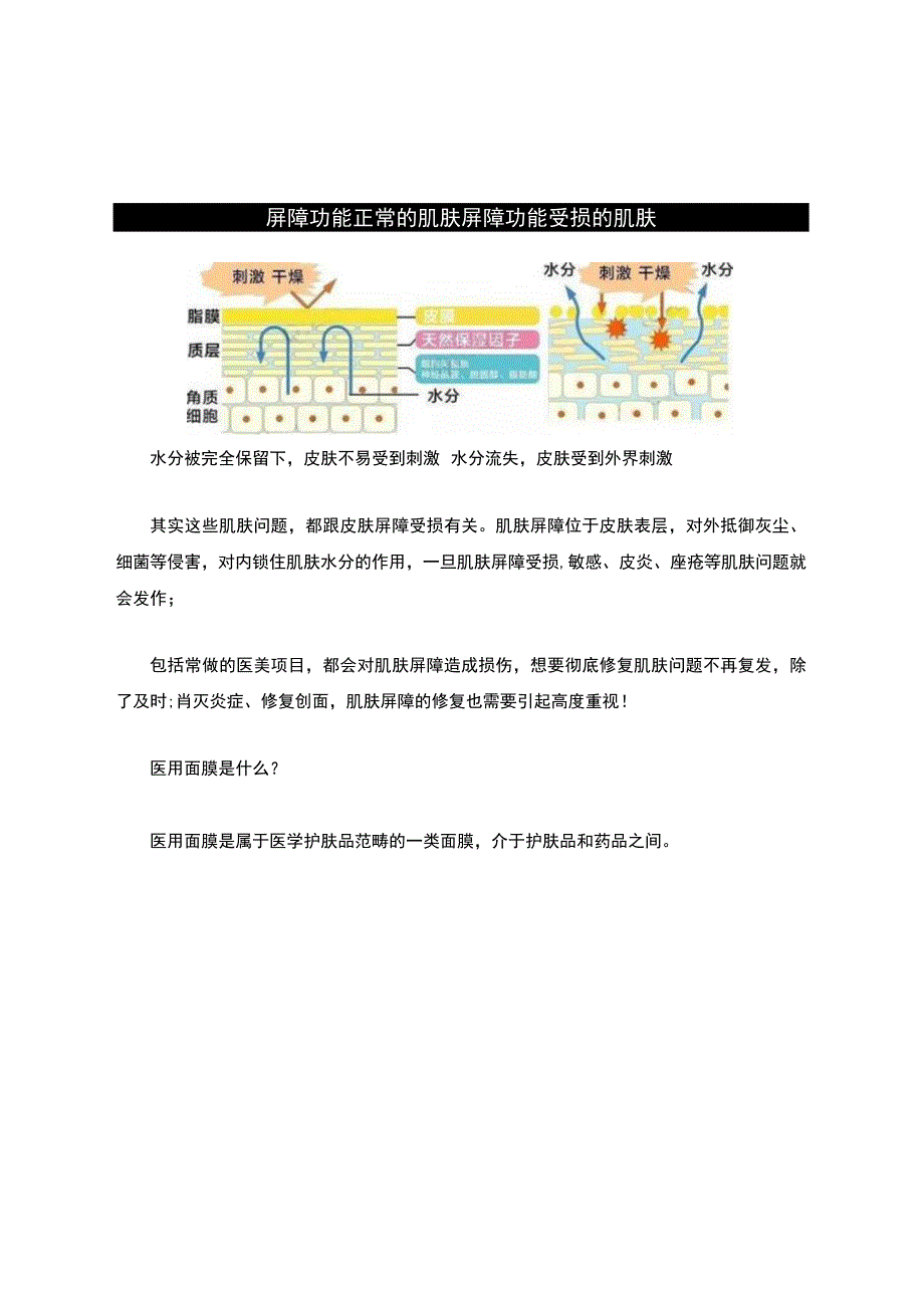 医美项目之后医生为什么要给敷“医用面膜”？.docx_第2页