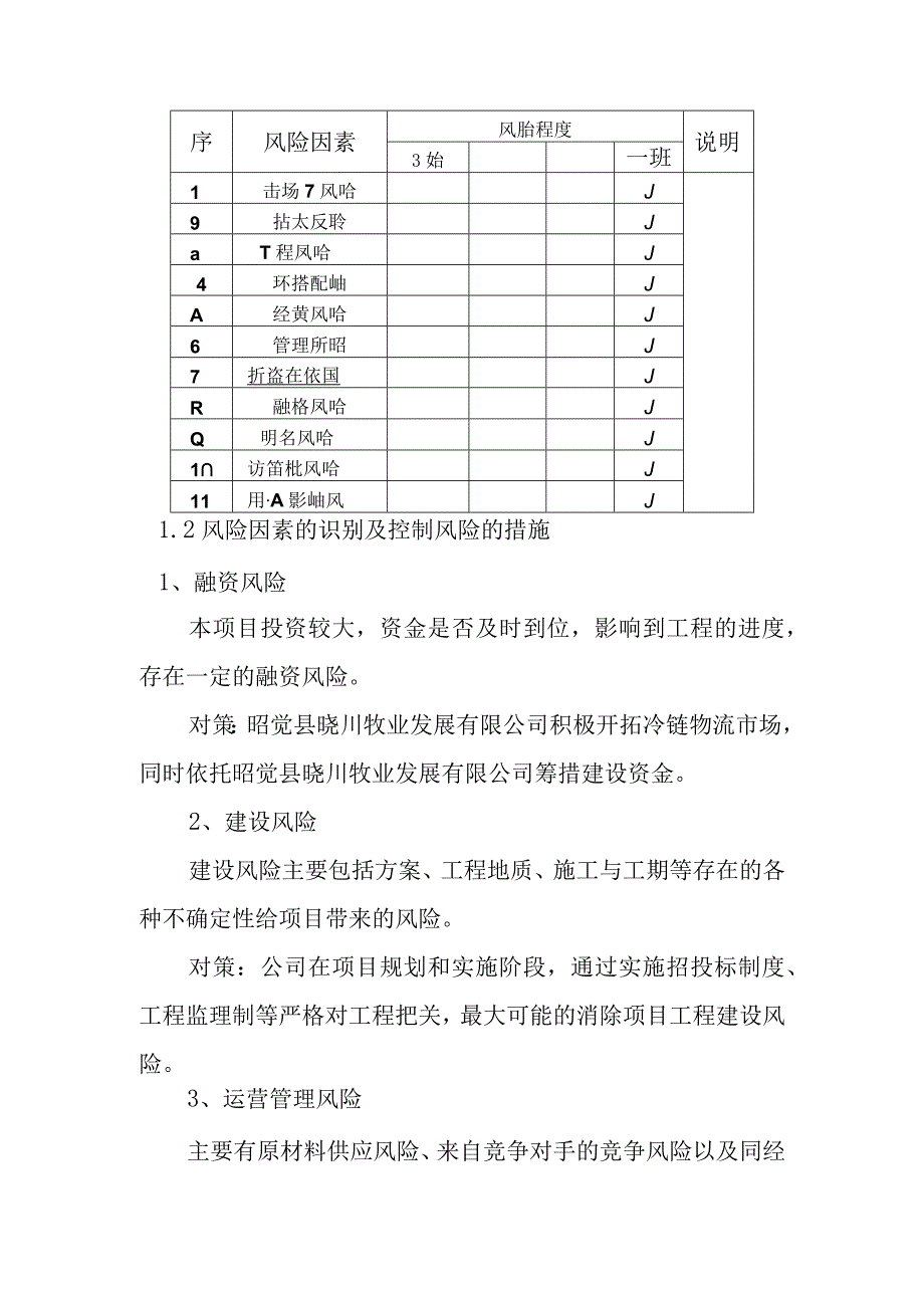 农产品产供销一体化项目风险分析及控制风险措施.docx_第2页