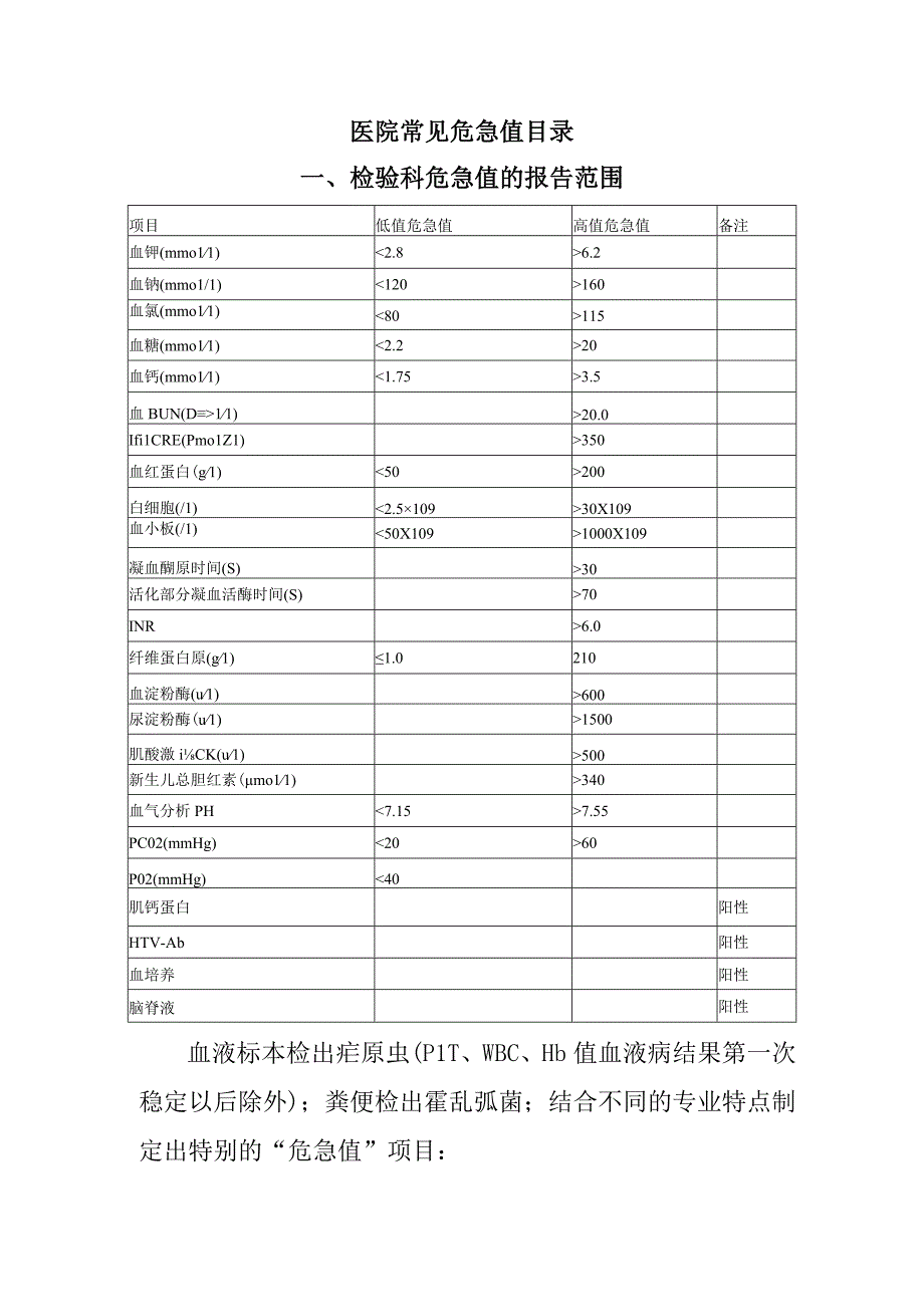 医院常见危急值目录.docx_第1页