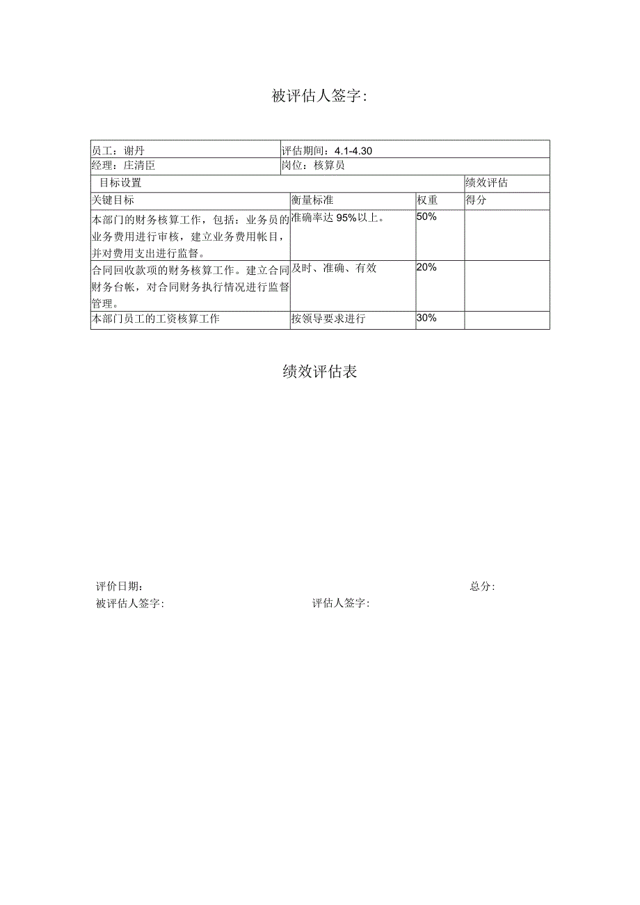 人力资源招聘资料：市场销售部绩效评估表.docx_第2页