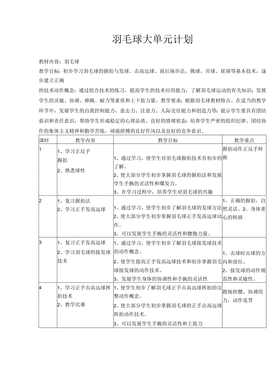 体育与健康《羽毛球》大单元教学计划.docx_第1页