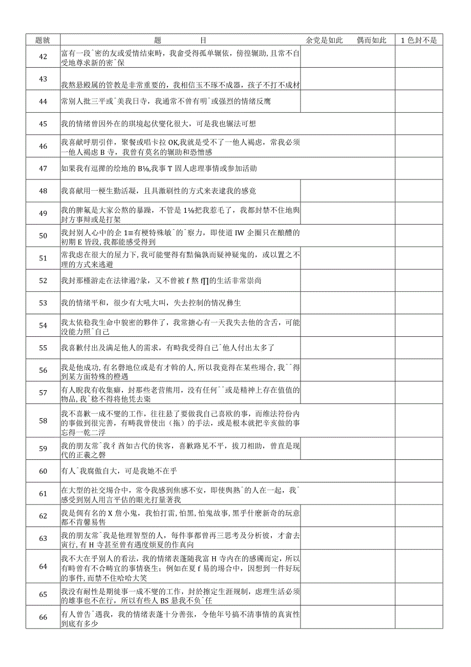 人格典型測試題.docx_第3页