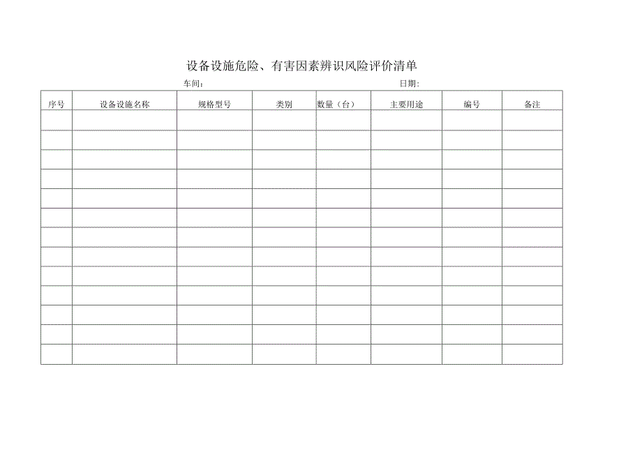 作业活动、设备设施清单.docx_第2页