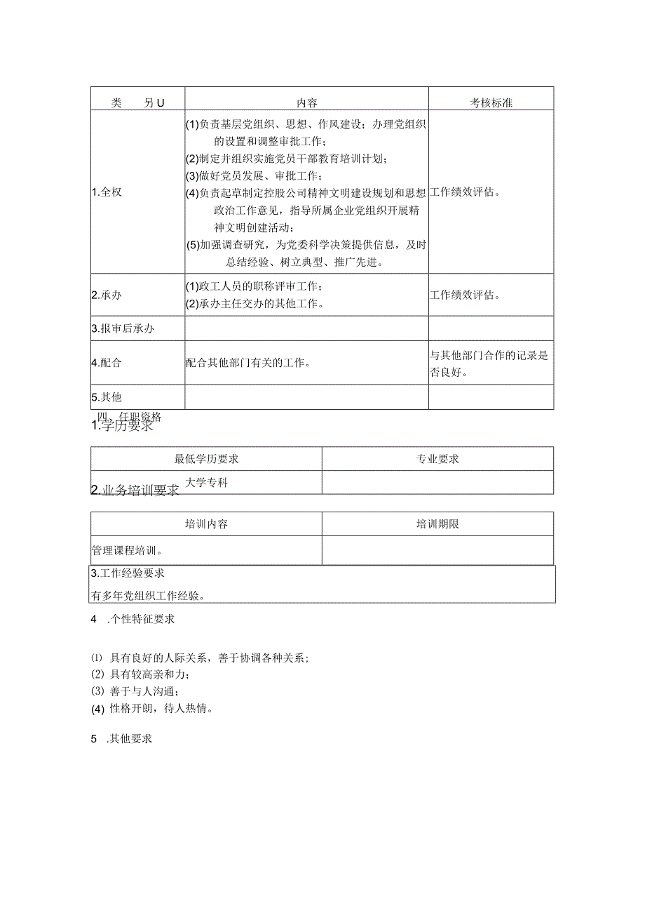 人力资源招聘资料：组织管理员职位说明书.docx_第2页