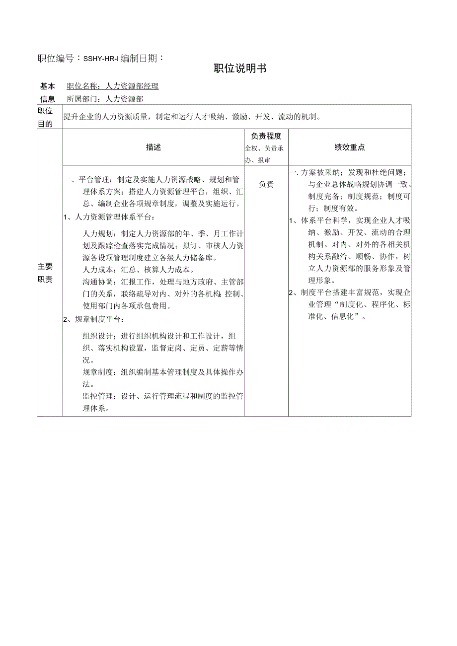 人力资源招聘资料：职位说明书范例.docx_第1页