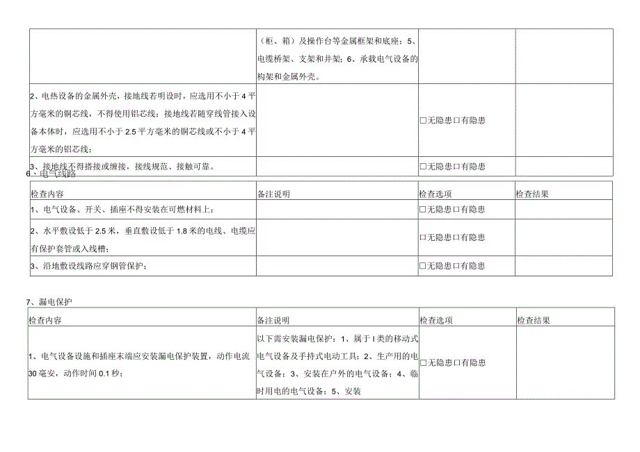 企业电气安全现场检查项.docx_第3页