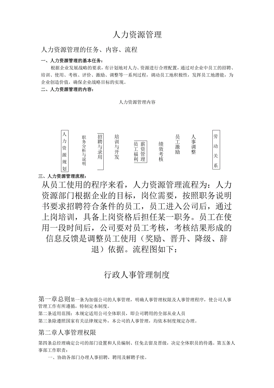 人力资源管理制度.docx_第1页