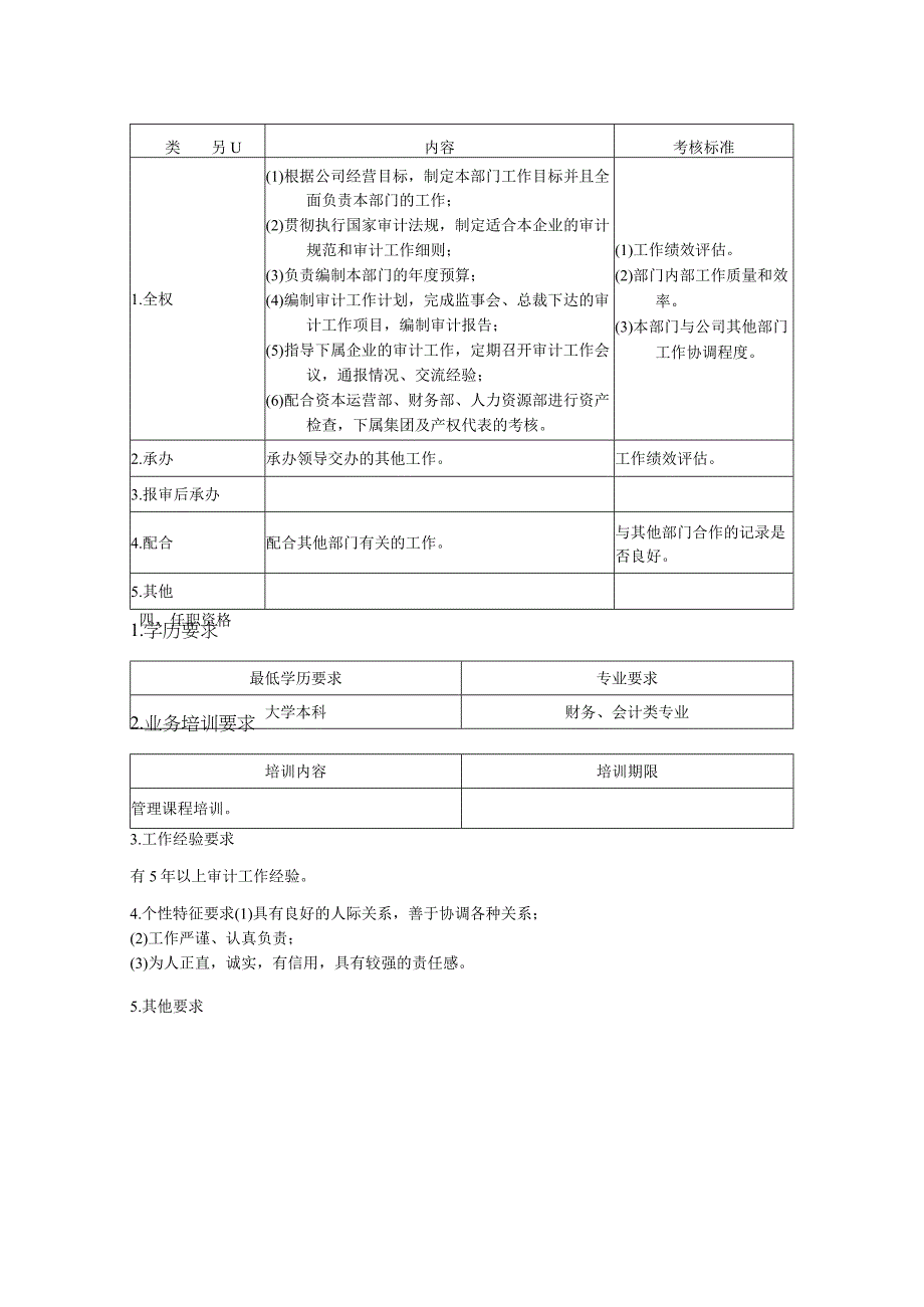 人力资源招聘资料：审计部经理职位说明书.docx_第2页