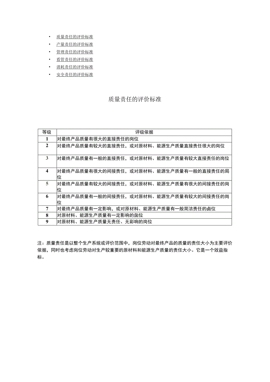 人力资源招聘资料：第五讲：劳动责任指标标准.docx_第1页