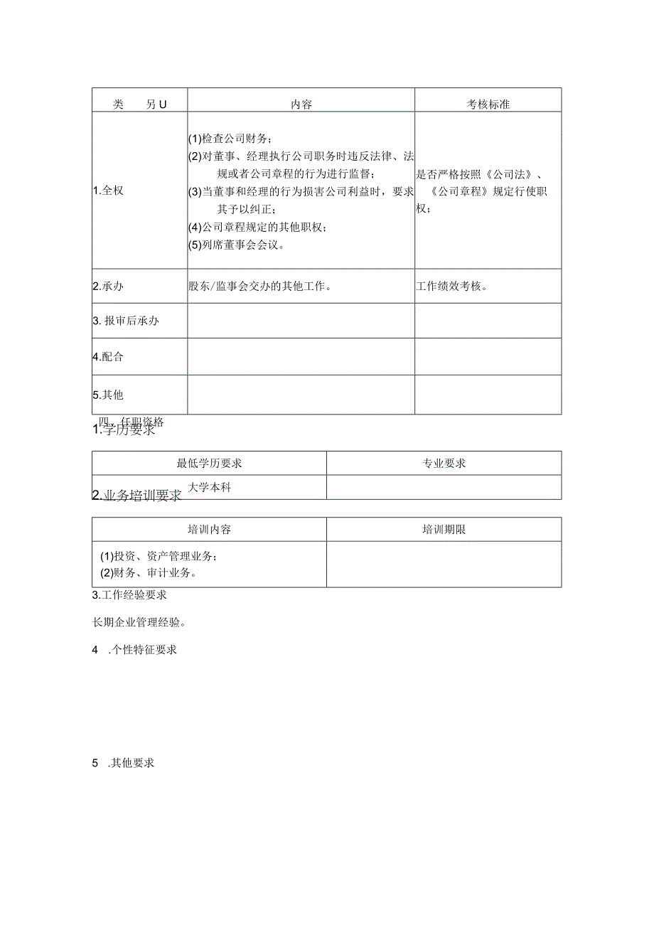 人力资源招聘资料：监事（专家）职位说明书.docx_第2页