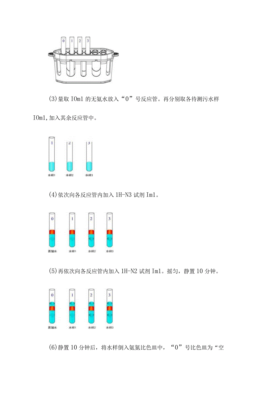 化验室仪器分析法测定水质氨氮设备操作规程.docx_第2页