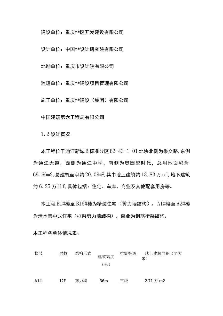 人才社区（一期）项目有限空间专项施工方案[全].docx_第2页