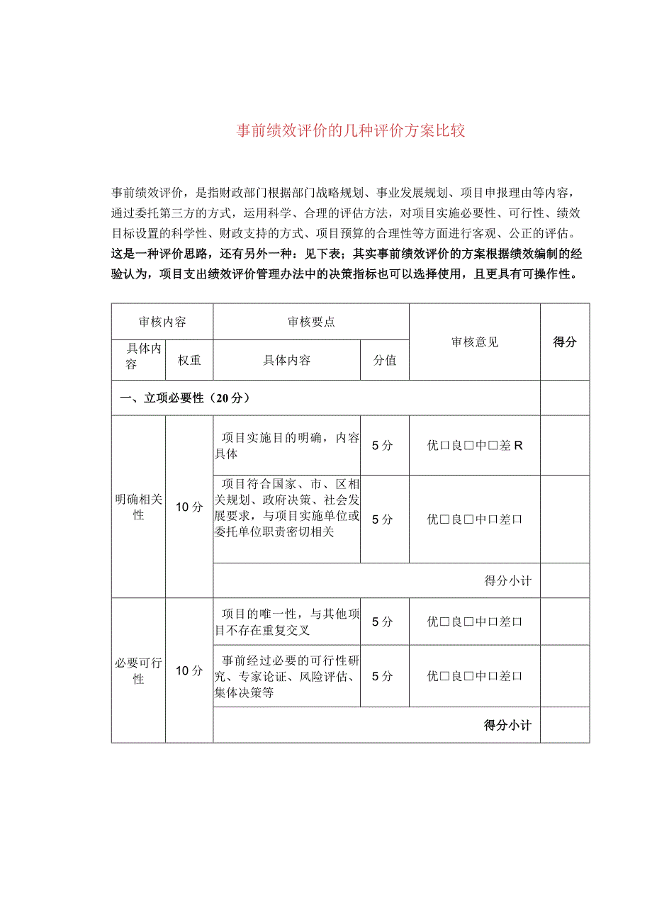 事前绩效评价的几种评价方案比较.docx_第1页