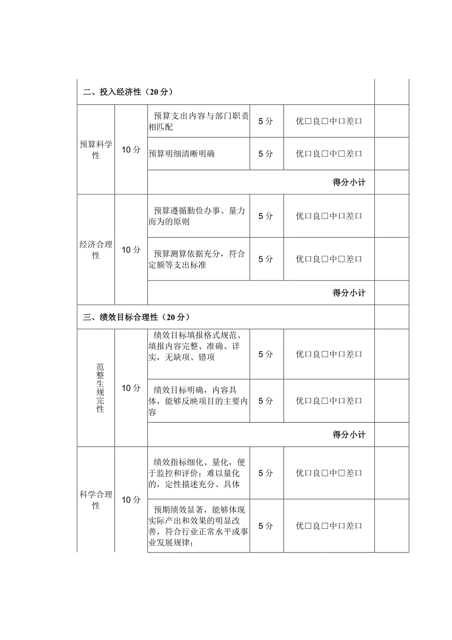 事前绩效评价的几种评价方案比较.docx_第2页