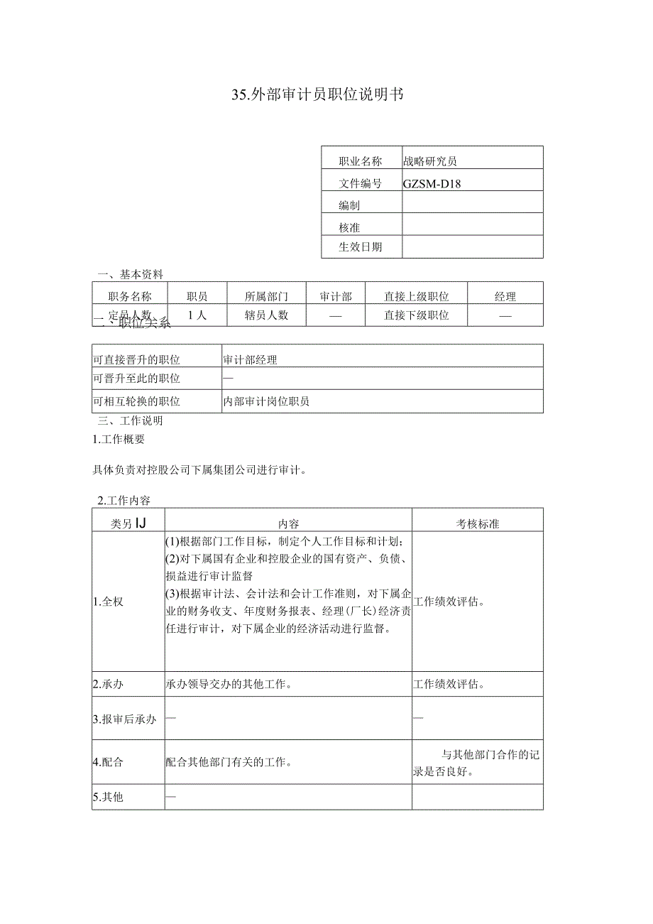 人力资源招聘资料：外部审计员职位说明书.docx_第1页