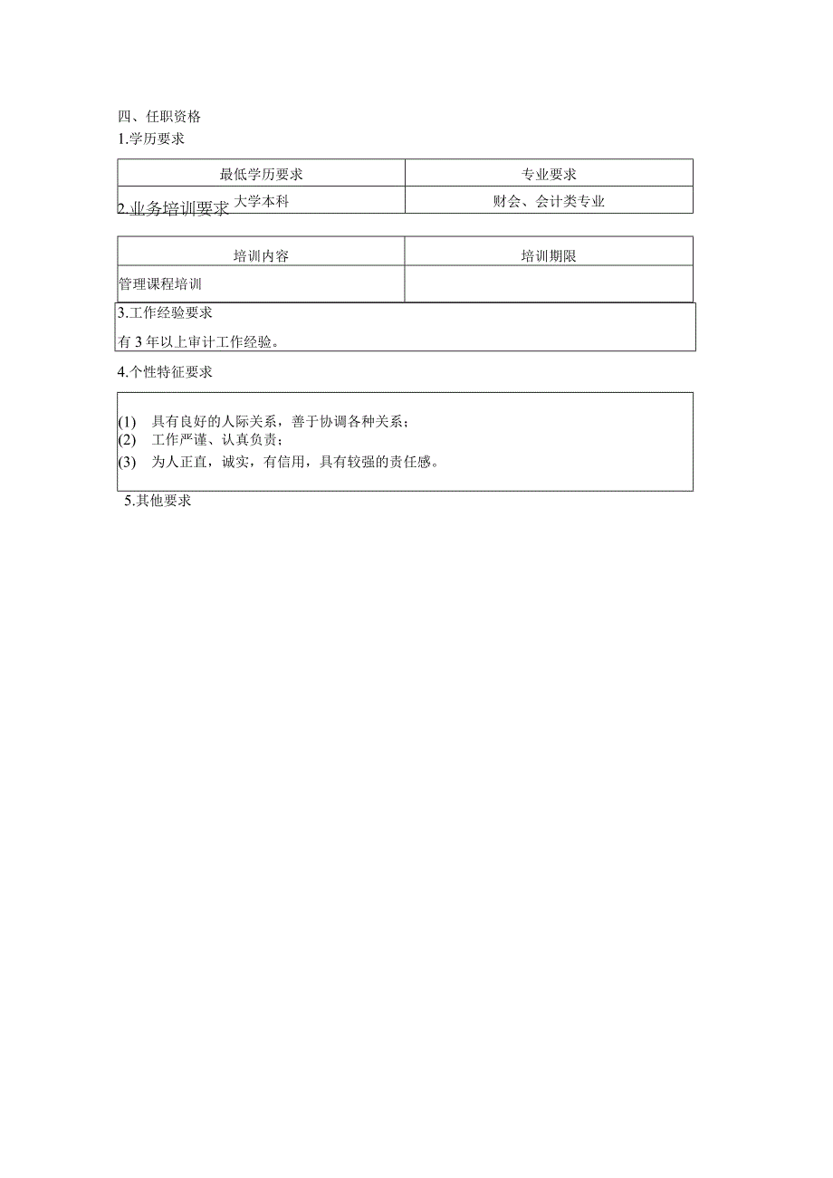 人力资源招聘资料：外部审计员职位说明书.docx_第2页