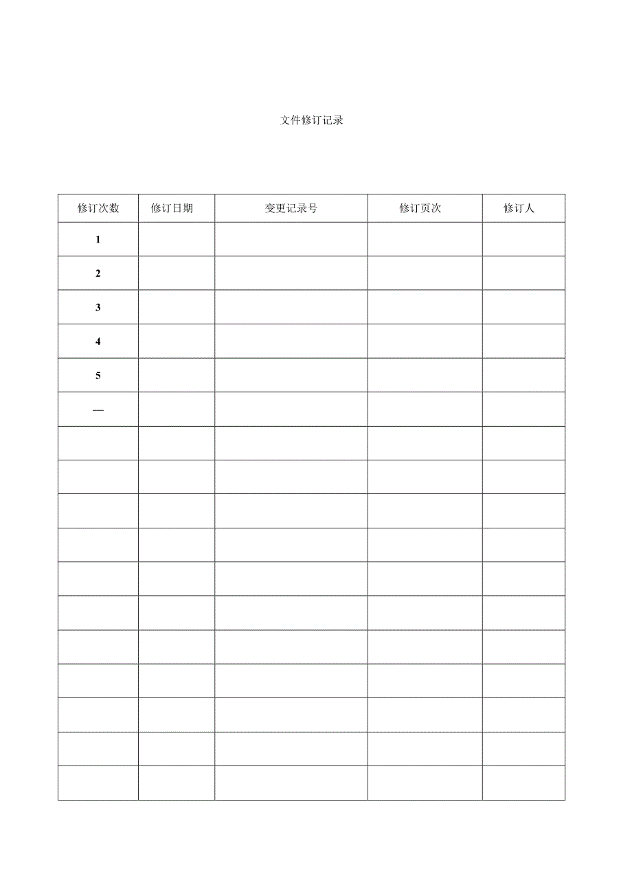 人力资源招聘资料：品质部职务说明书.docx_第2页