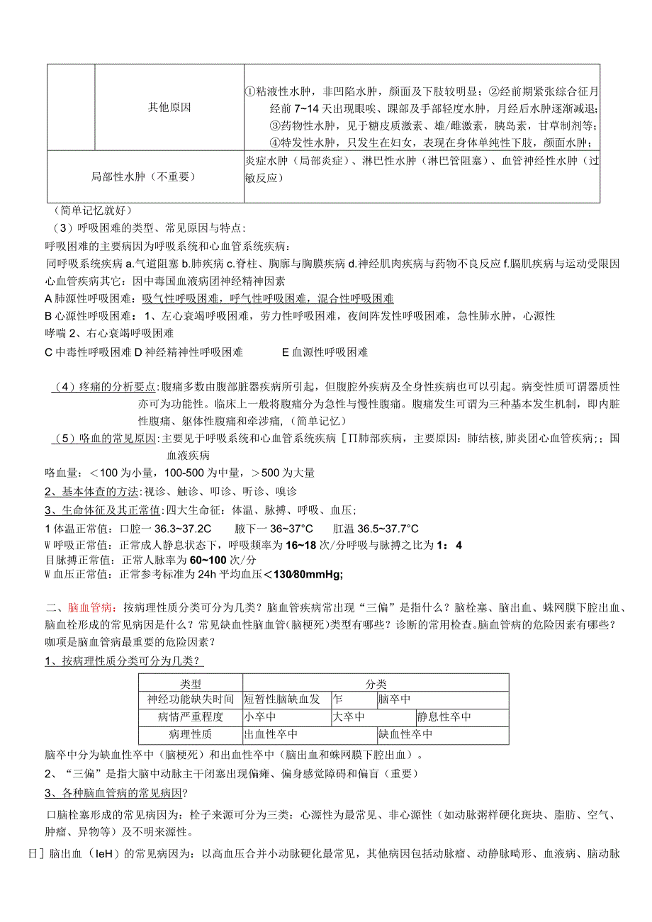 临床医学概论复习提纲（复习重点）.docx_第2页