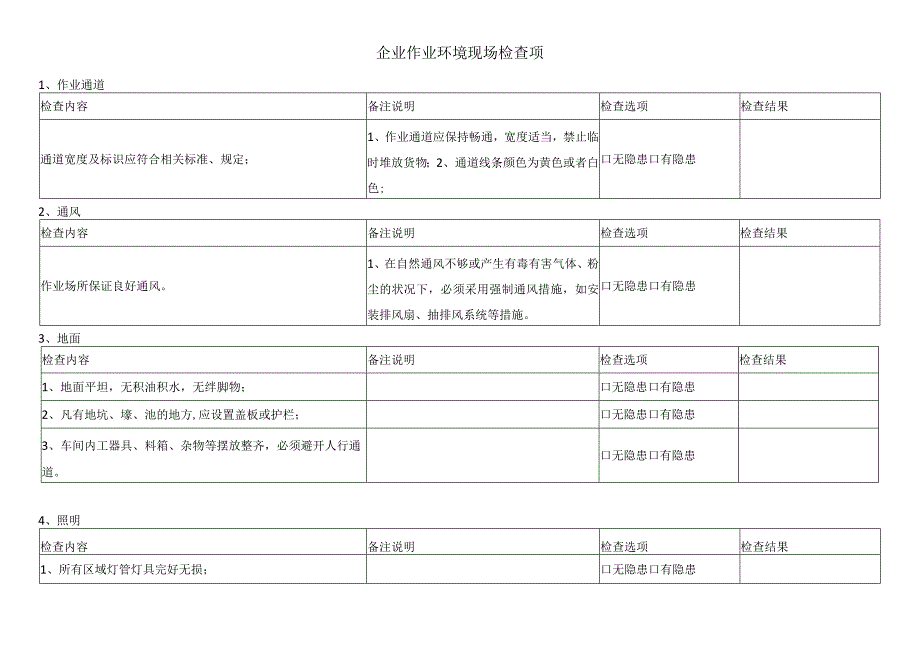 企业作业环境现场检查项.docx_第1页