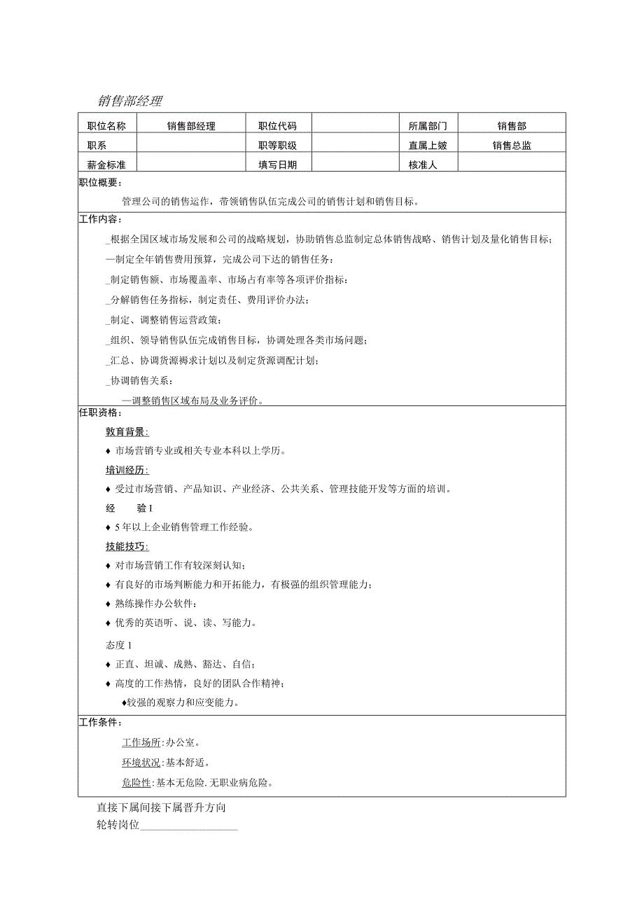 人力资源招聘资料：销售部经理.docx_第1页