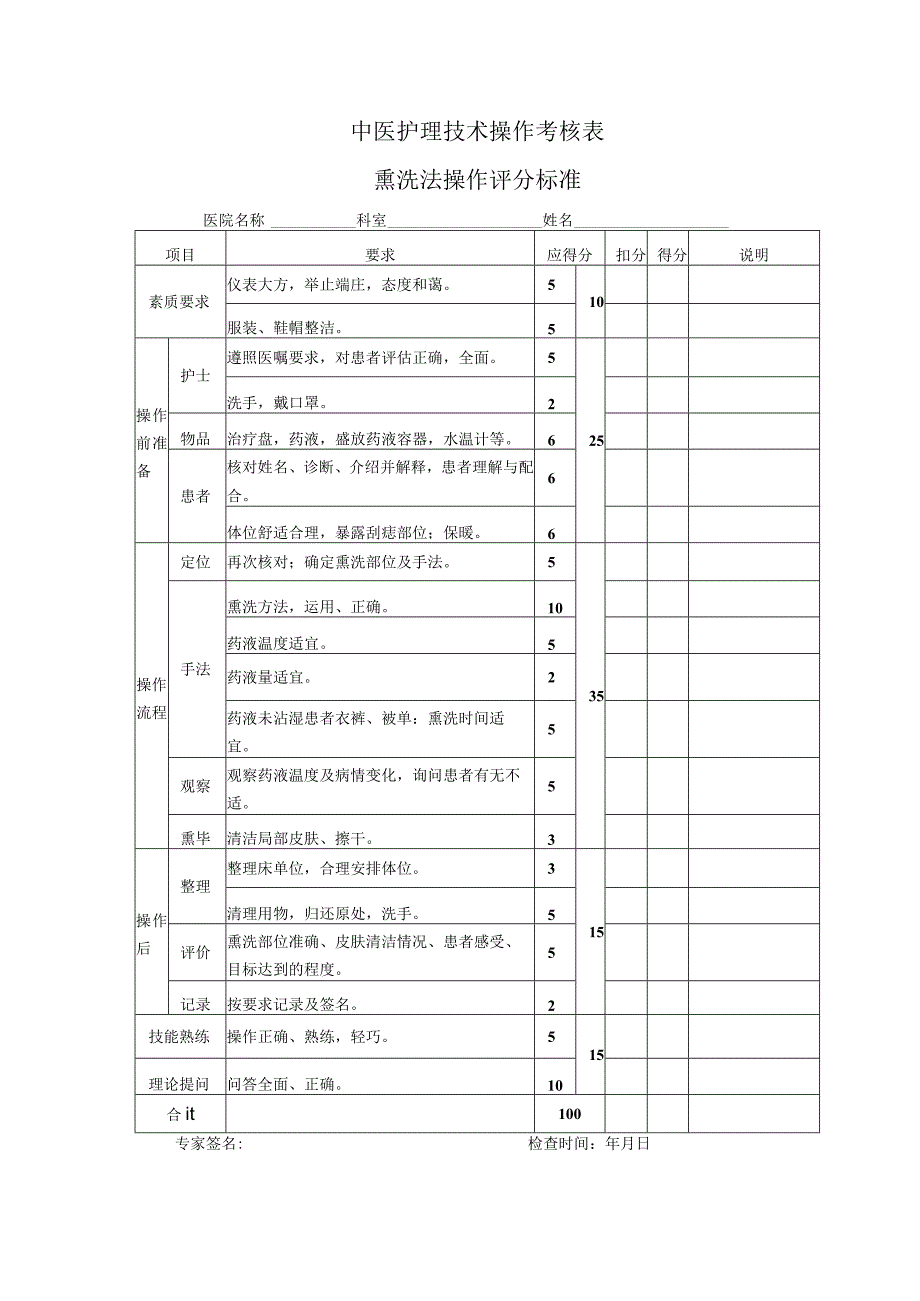 中医护理技术操作考核表—熏洗法操作评分标准.docx_第1页