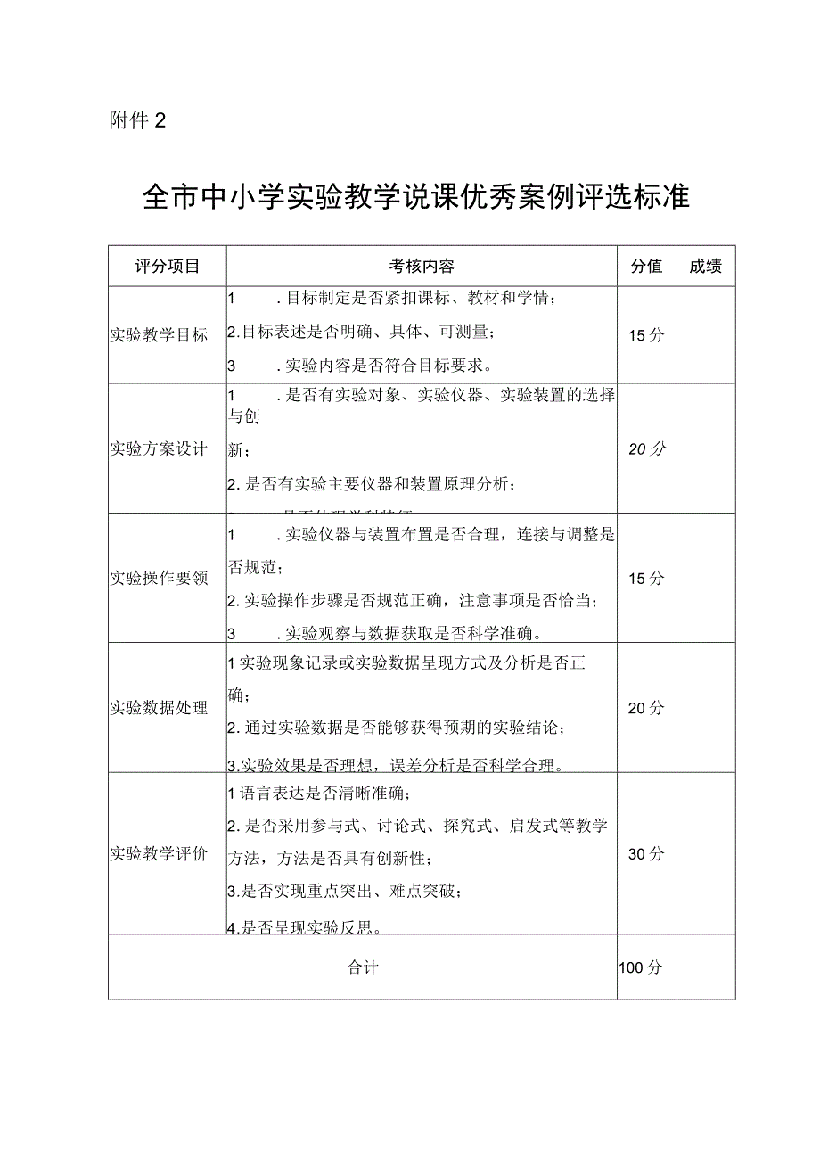 中小学实验教学说课优秀案例评选标准.docx_第1页