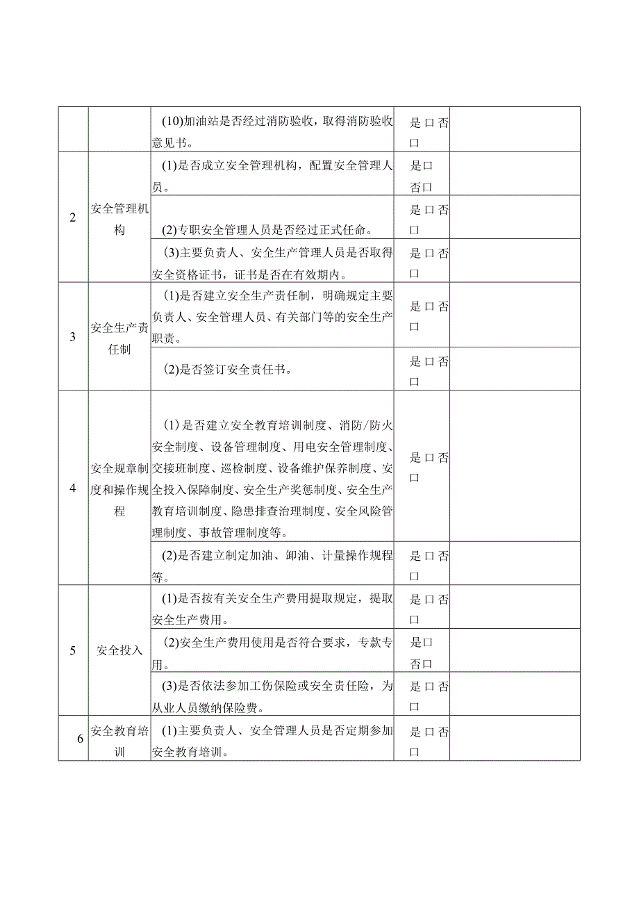 加油站安全检查表.docx_第2页