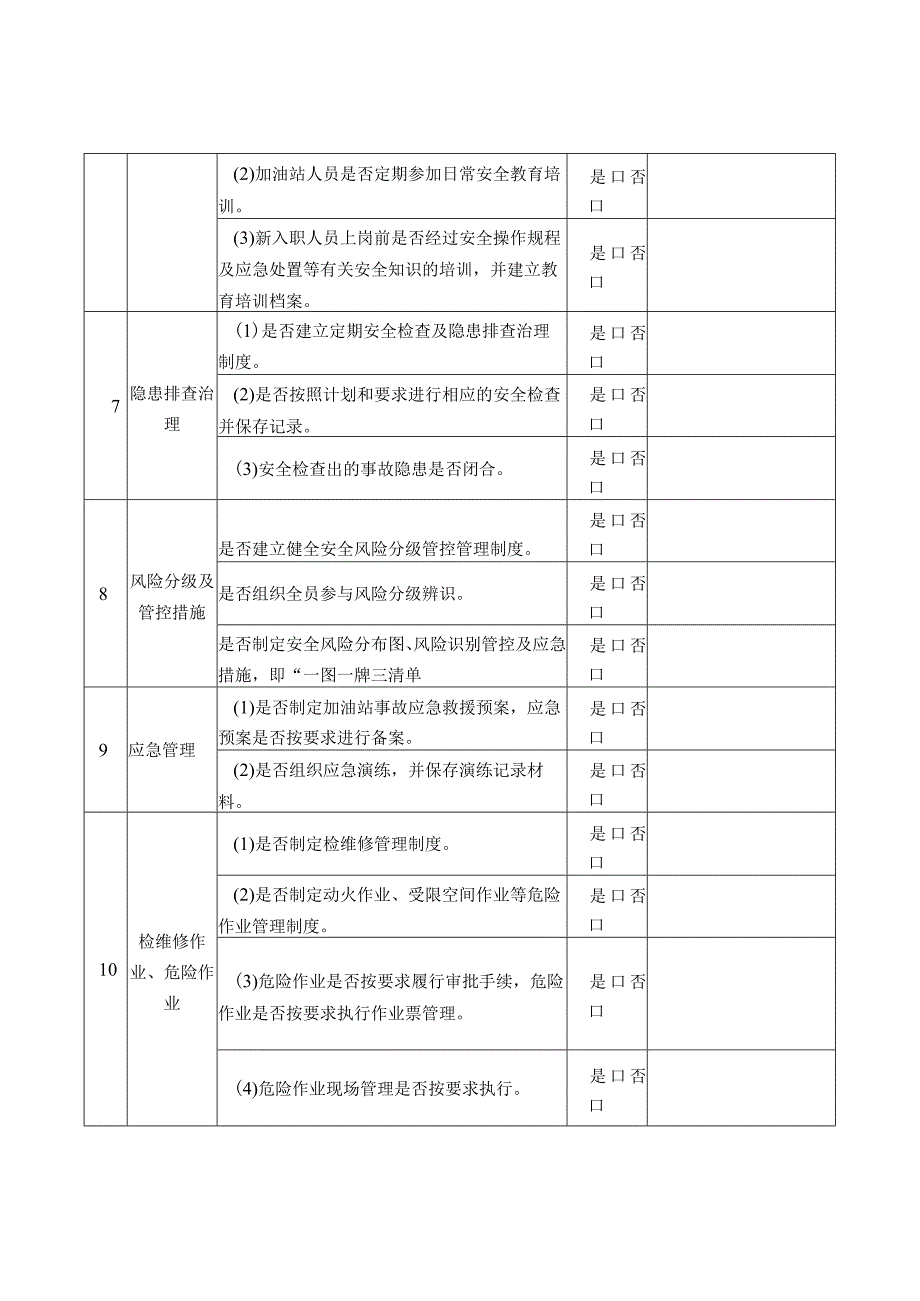 加油站安全检查表.docx_第3页