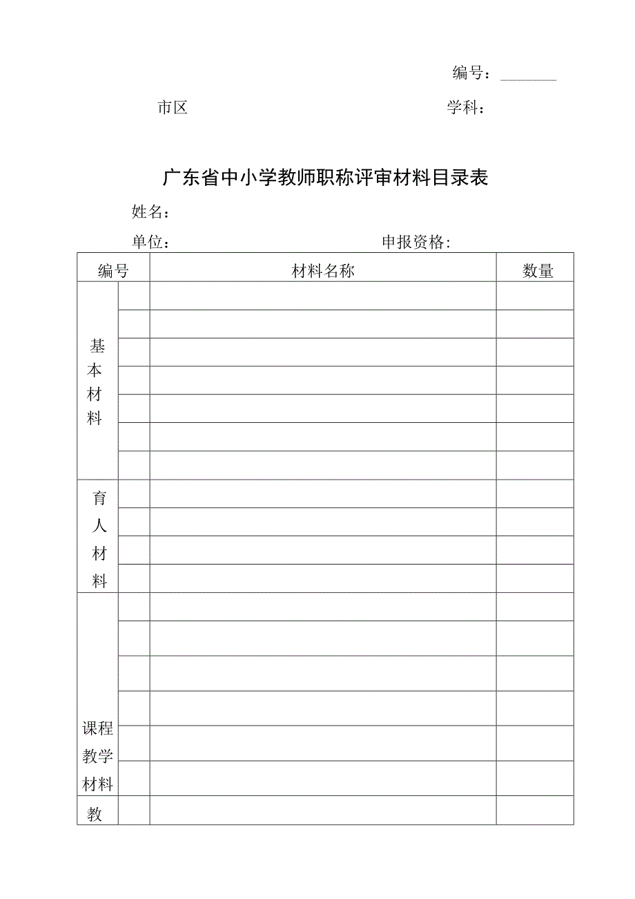 中小学教师职称评审材料表.docx_第1页