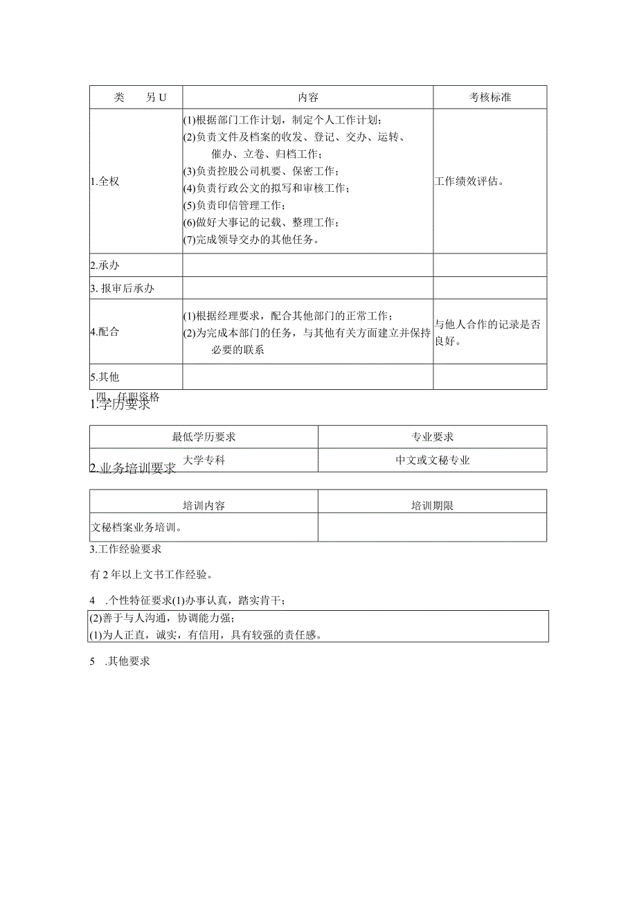 人力资源招聘资料：文档管理员职位说明书.docx_第2页