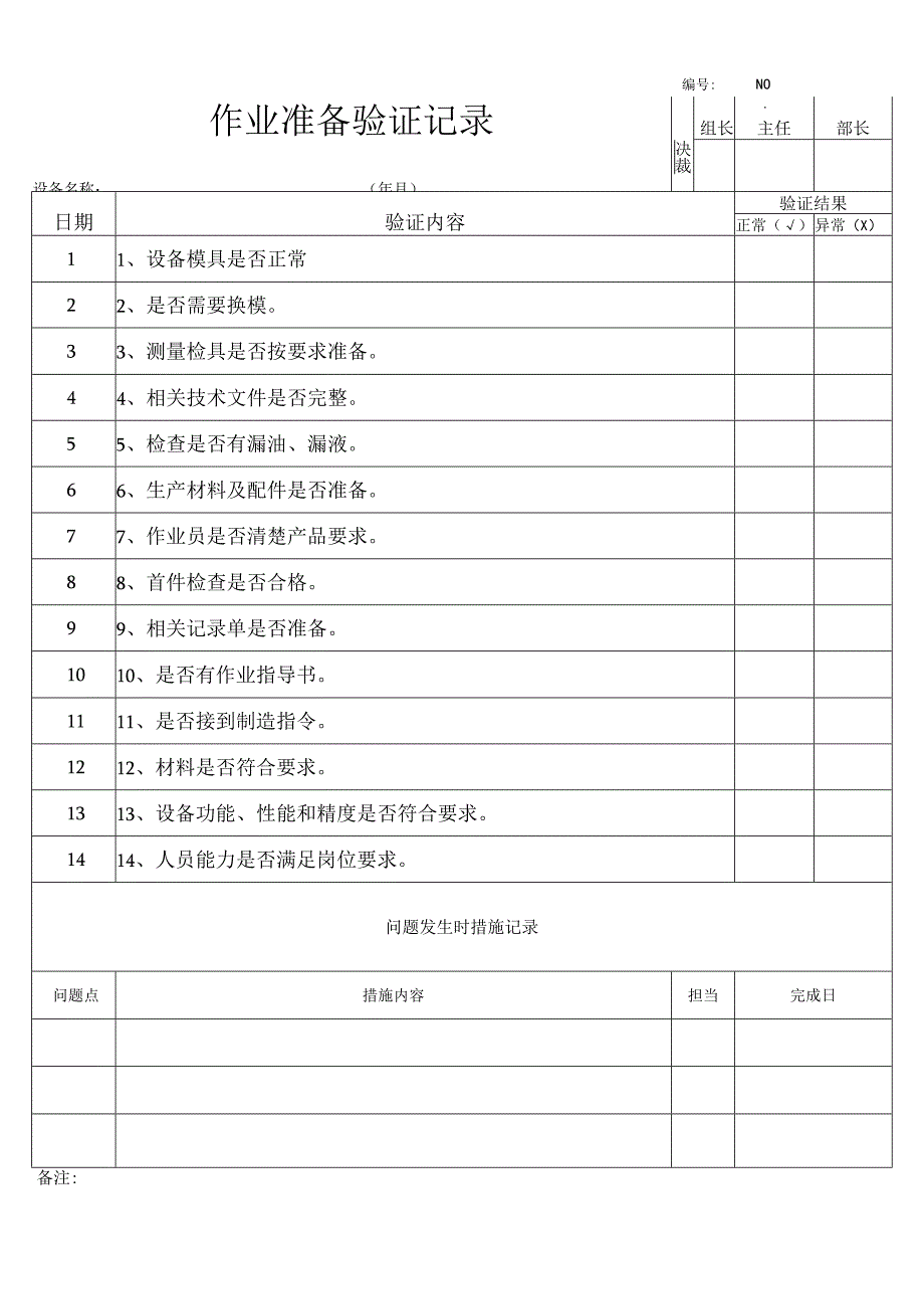 作业准备验证记录.docx_第1页