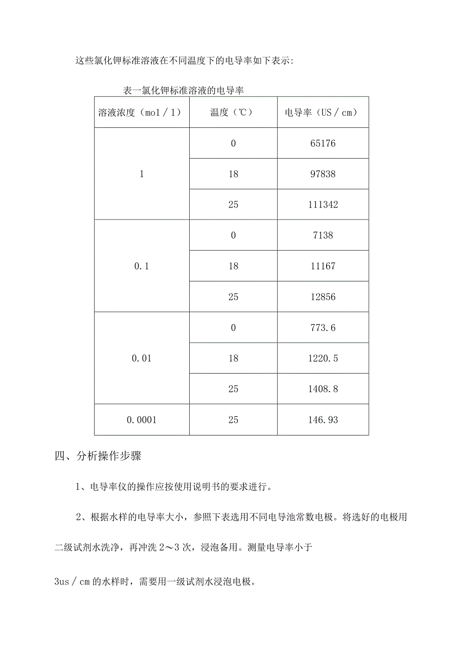 化验室水质电导率测定操作规程.docx_第3页